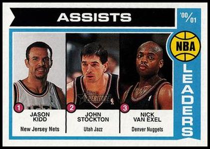 149 2000-01 NBA Assists Leaders